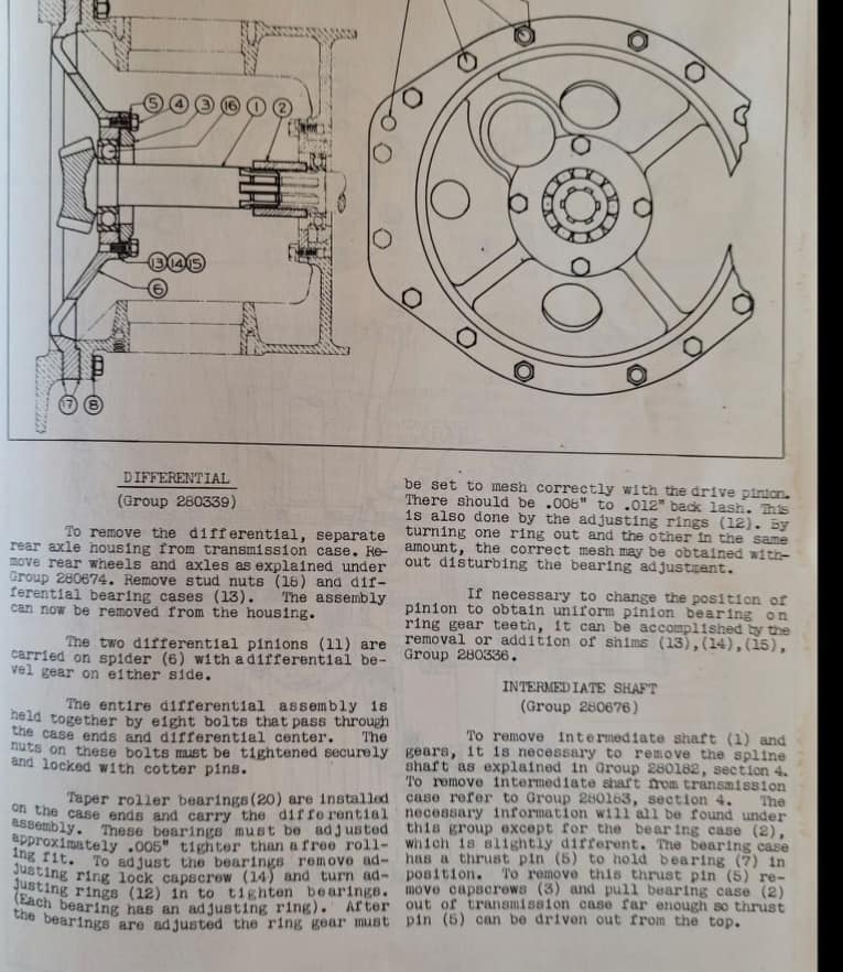 Allis UC Backlash On Ring And Pinion AllisChalmers Forum