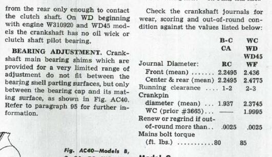 1952 Model B Torque Specs - AllisChalmers Forum