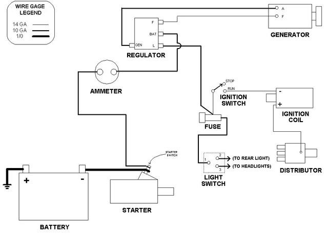 Generator system ?? - AllisChalmers Forum