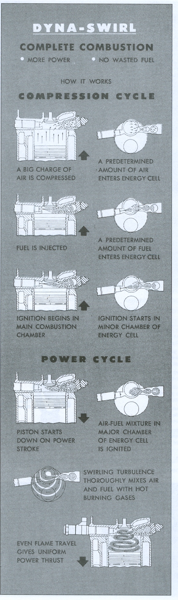 D19 energy cell replacement - AllisChalmers Forum