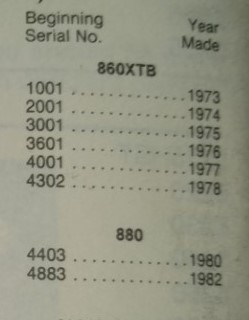 trek bicycle serial number decoder