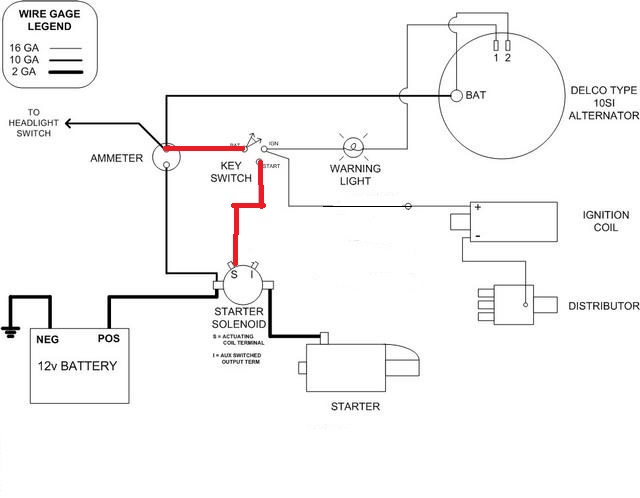 Replaced starter - now it's dead - AllisChalmers Forum