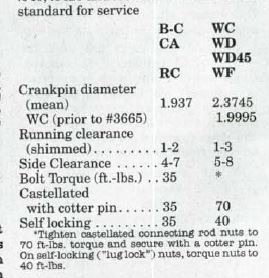 AC engine assembly problem - AllisChalmers Forum