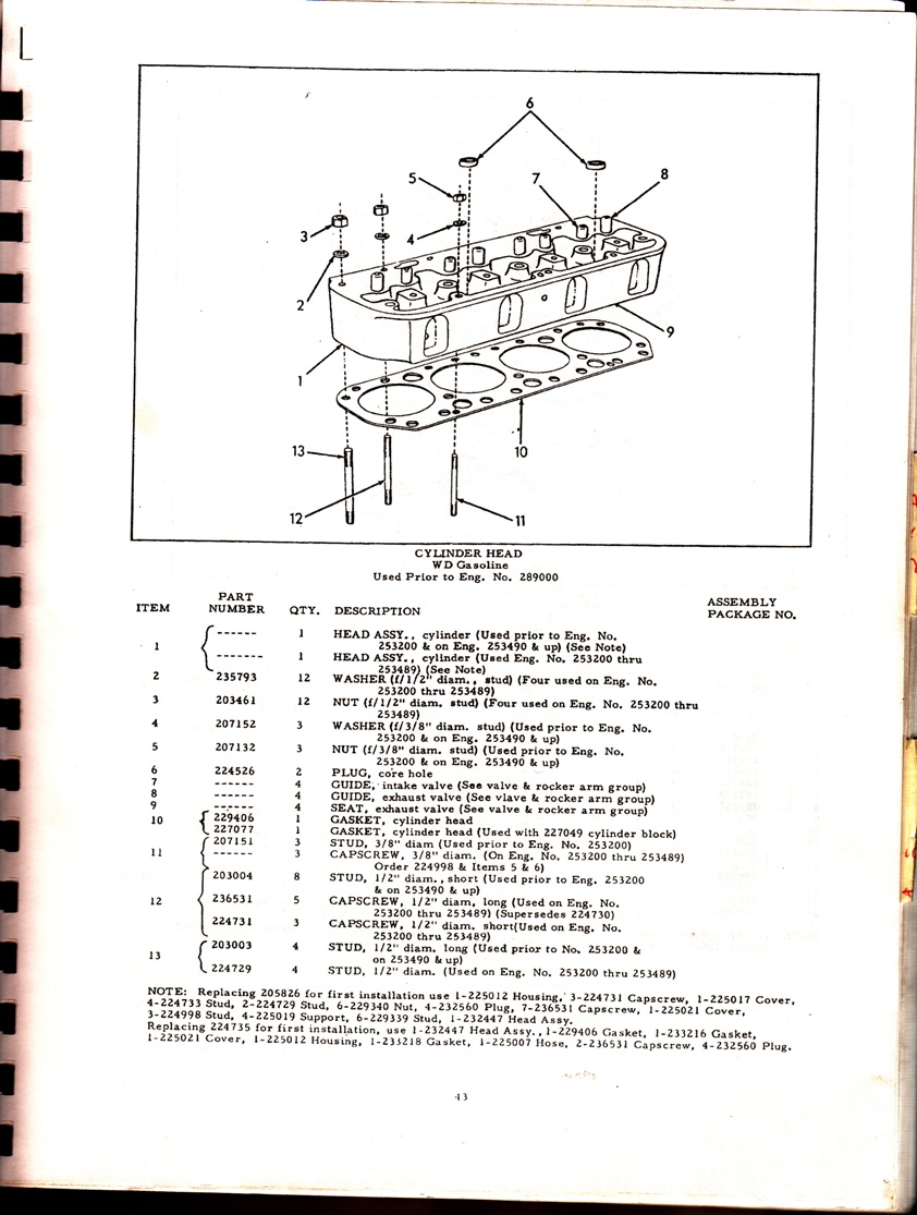 Time to get it running - coolant leak - AllisChalmers Forum