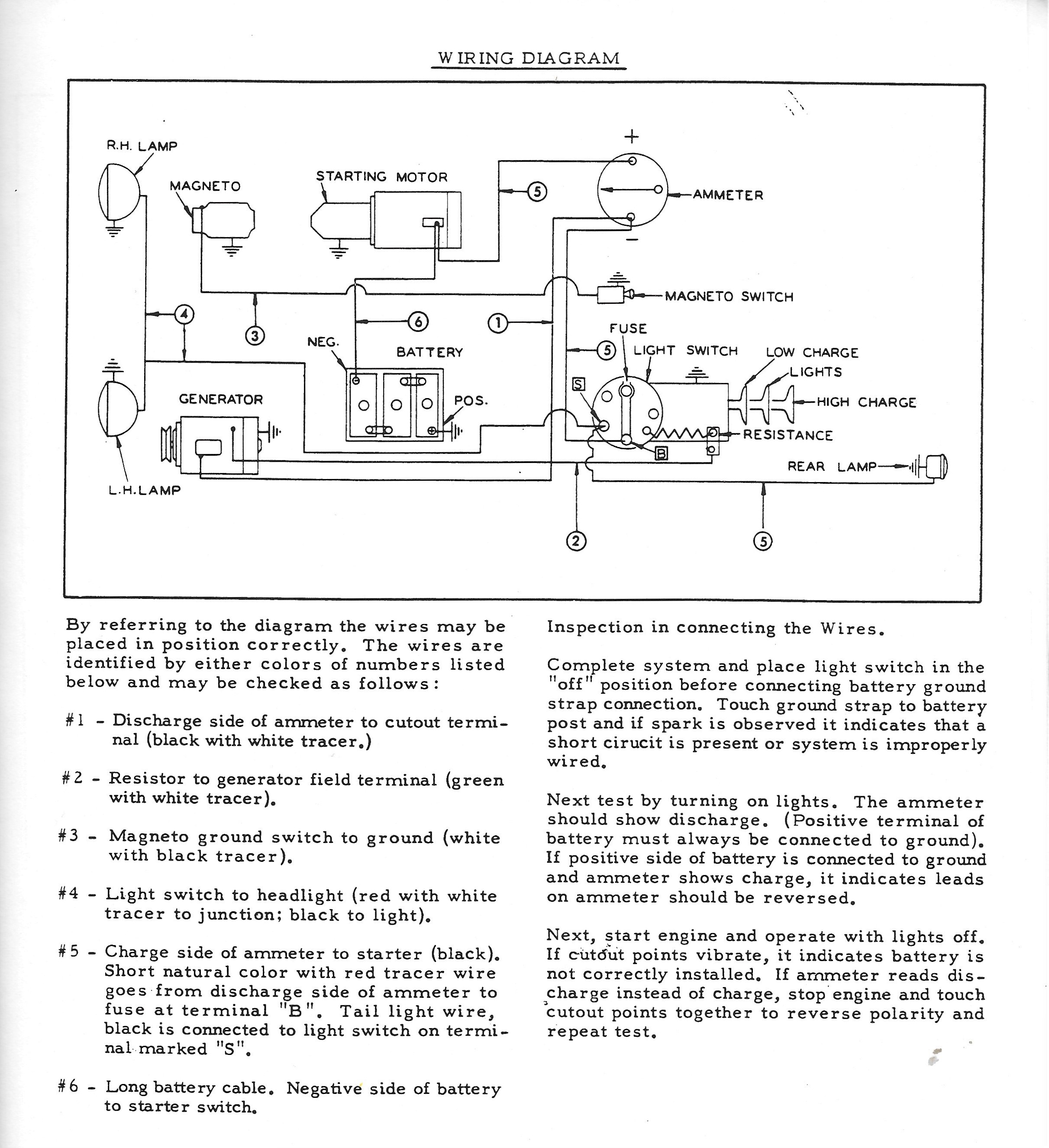 Jacobsen Chief Wiring Diagram - Wiring Diagram