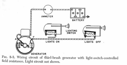 wc wiring diagram - AllisChalmers Forum delco generator voltage regulator wiring diagram 